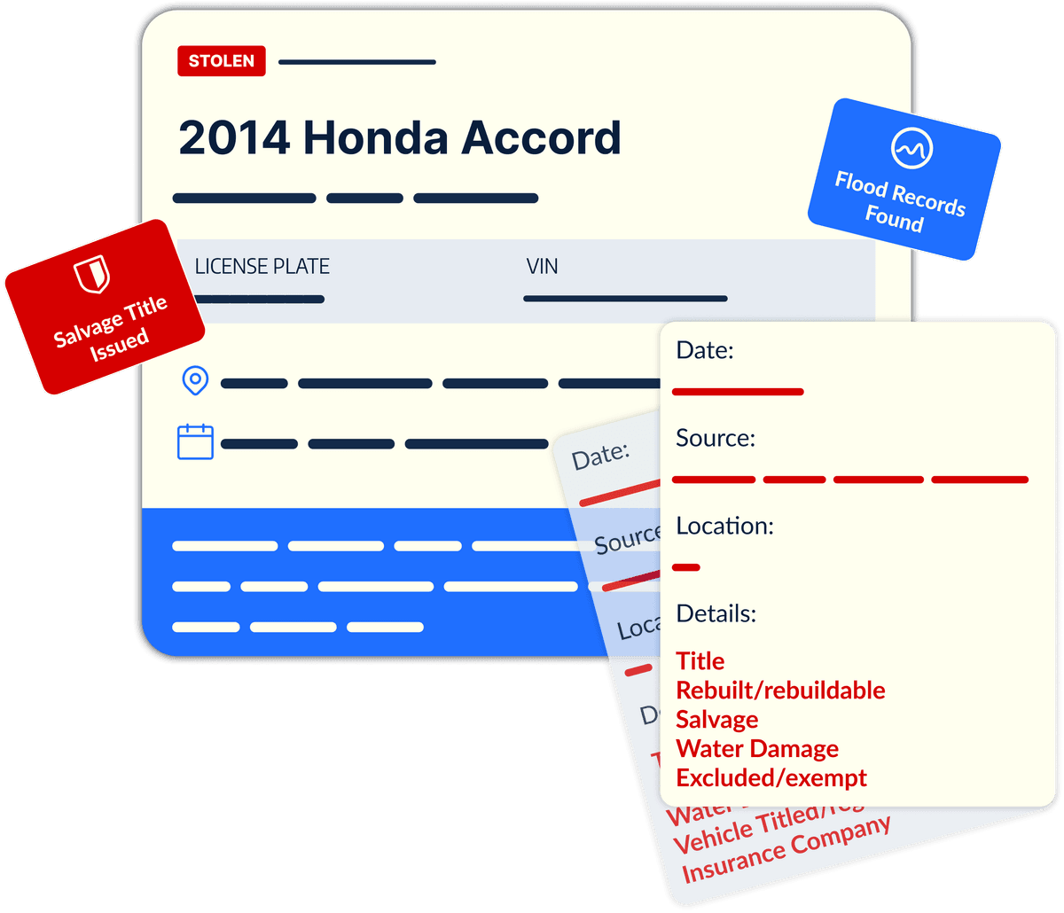 Vehicle history report preview