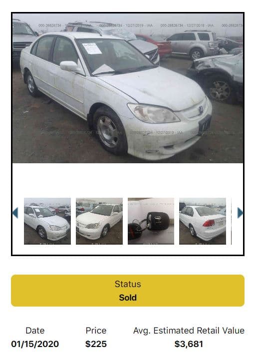 2004 Honda Civic report preview