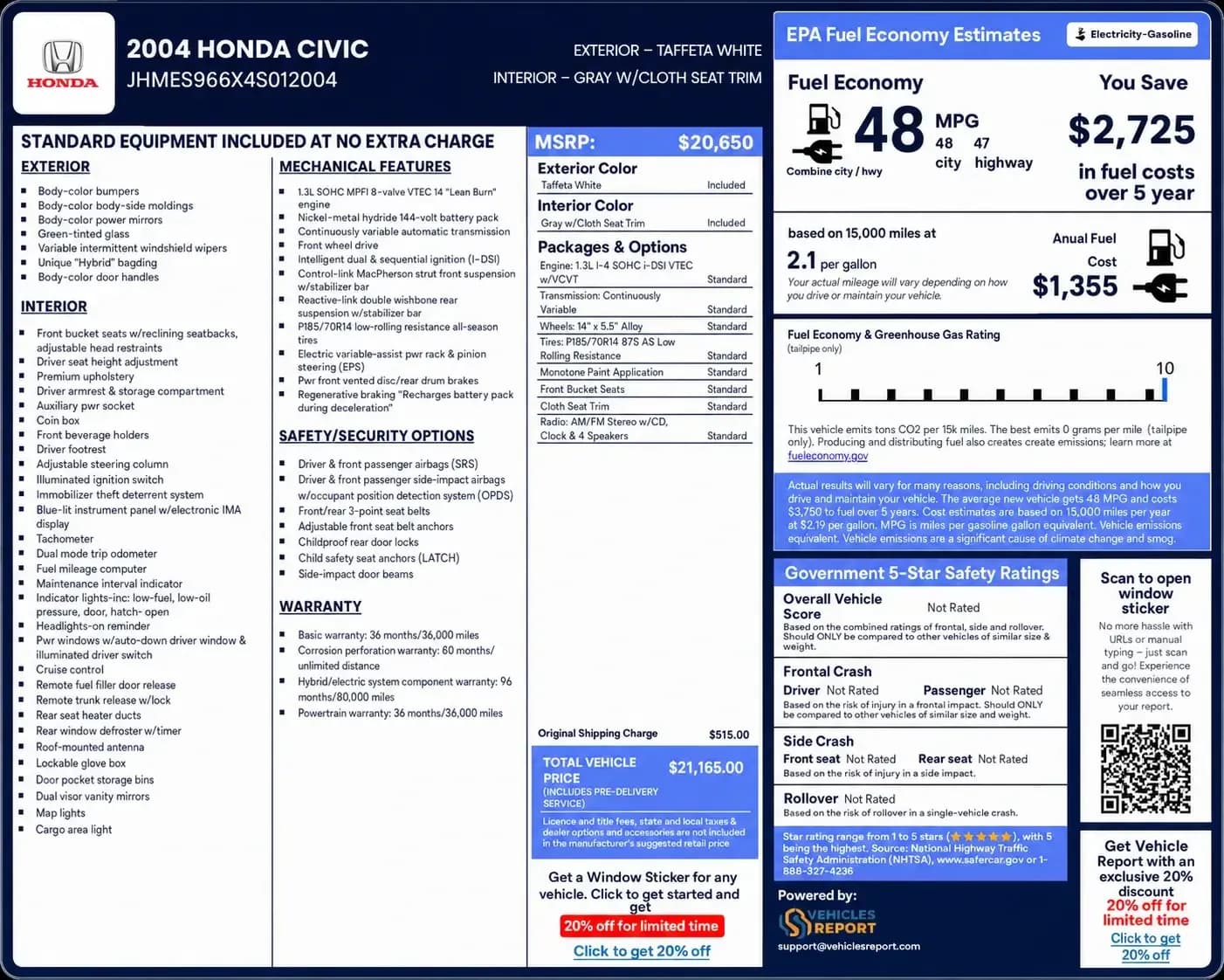 2004 Honda Civic report preview