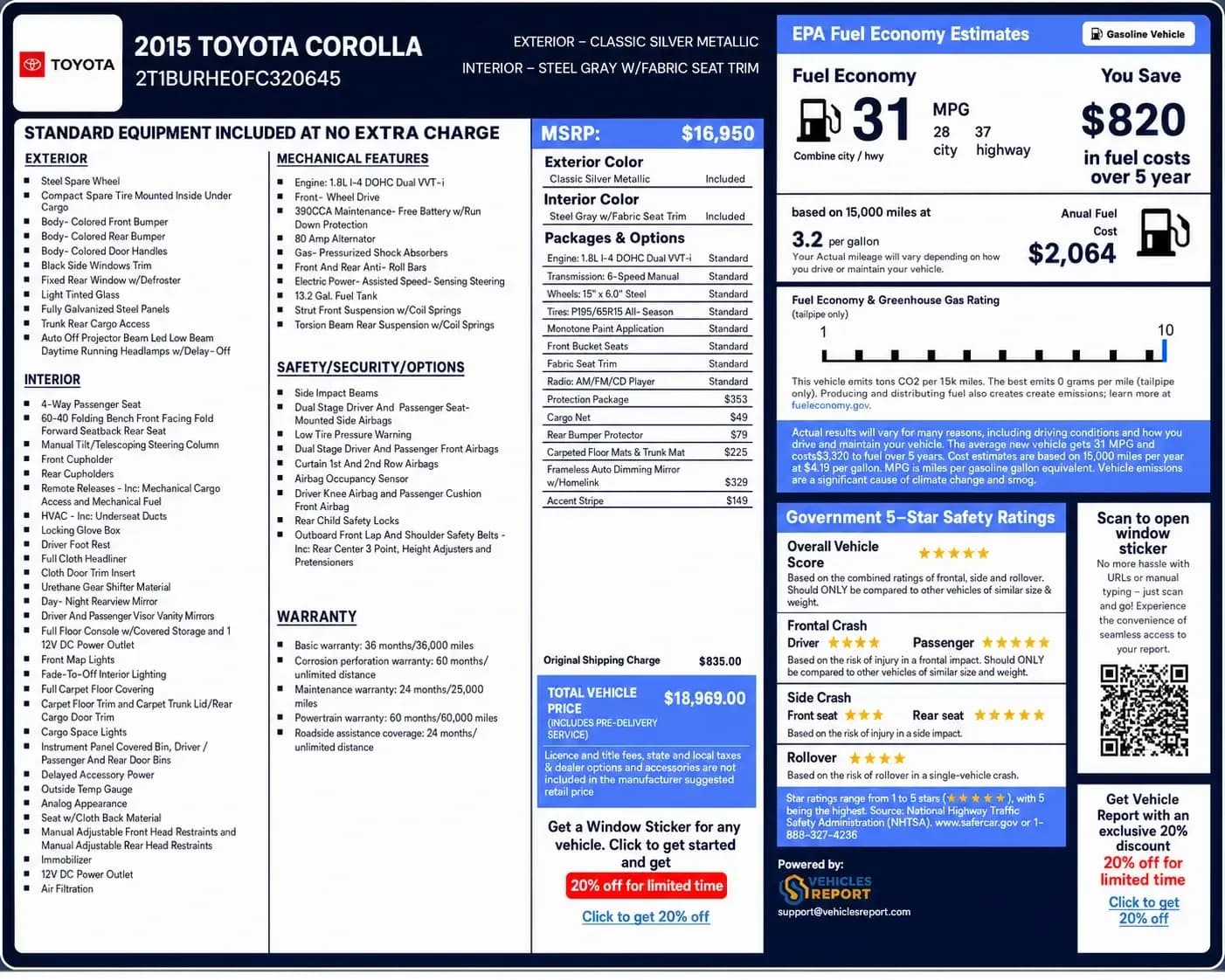 2015 Toyota Corolla report preview
