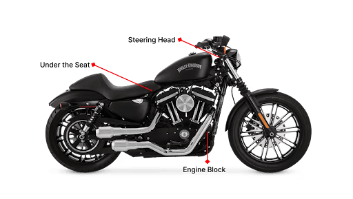 Where Can I Find My Harley Davidson VIN Number?